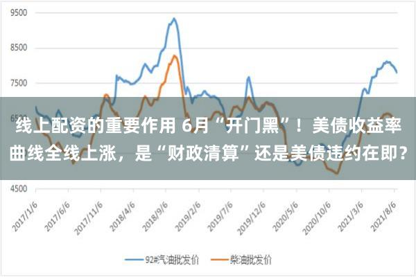 线上配资的重要作用 6月“开门黑”！美债收益率曲线全线上涨，是“财政清算”还是美债违约在即？