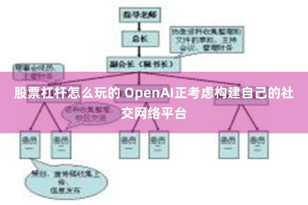 股票杠杆怎么玩的 OpenAI正考虑构建自己的社交网络平台